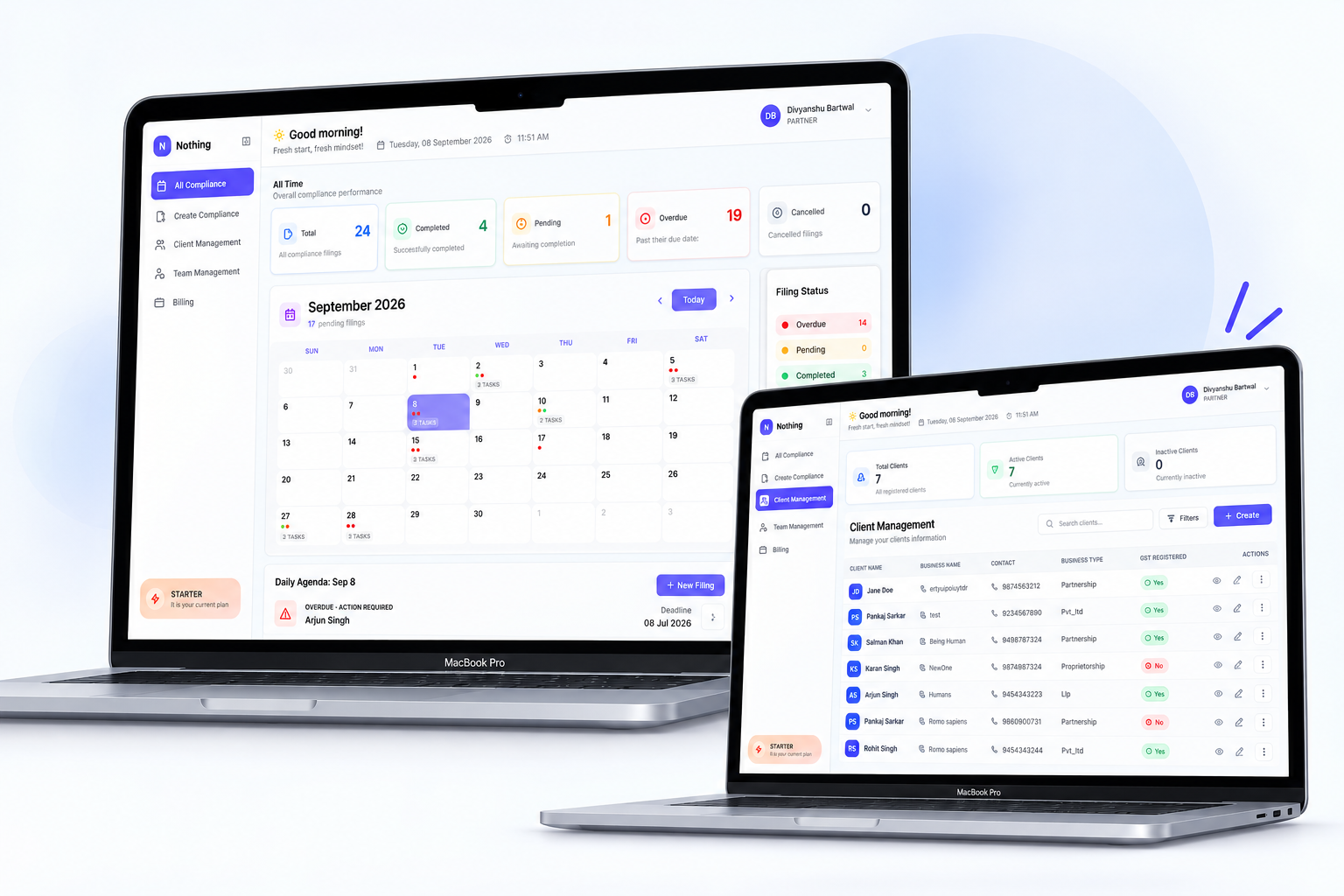 Compliance dashboard